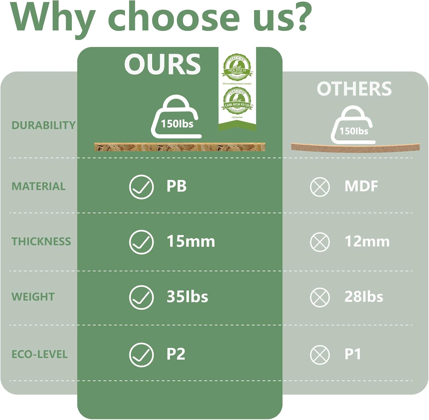 Cat Litter Box Enclosure Furniture, Modern Stackable Litter Box Cabinet with Cat Scratch Mat, Side Table (Black)